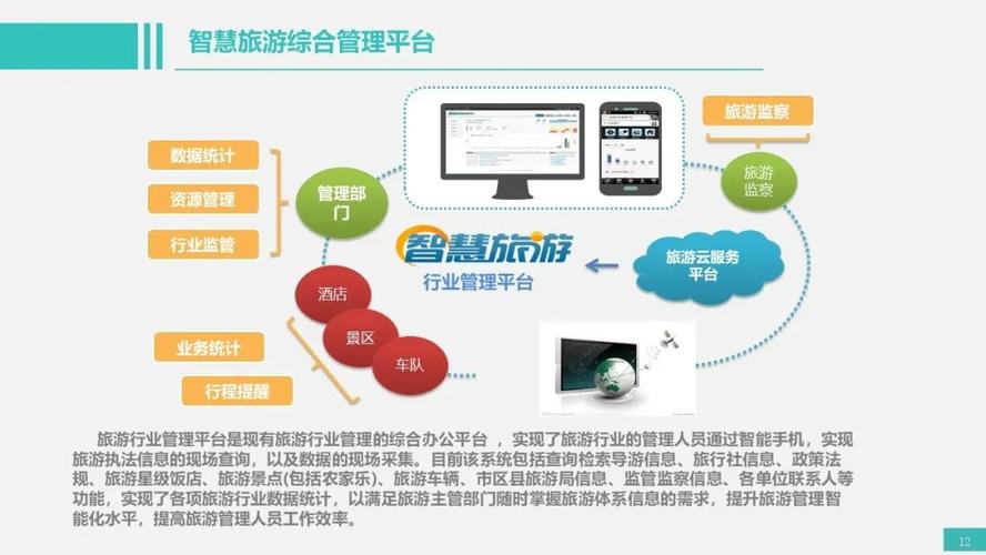 AI创业项目：AI旅游规划定制师