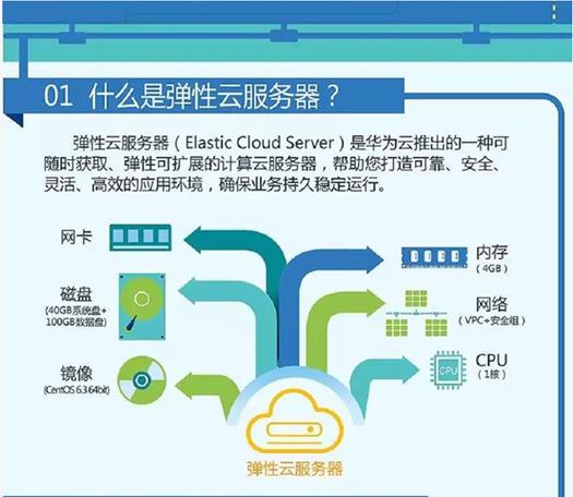 可以装kali的云服务器的简单介绍
