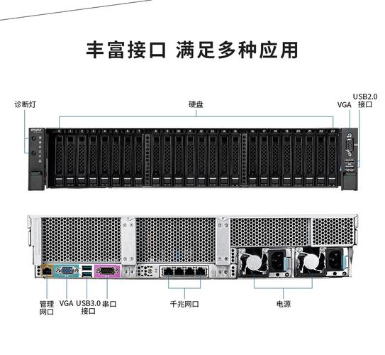 浪潮服务器和阿里云服务器的区别