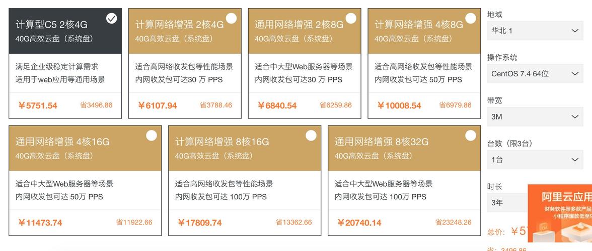 阿里云服务器优惠大全