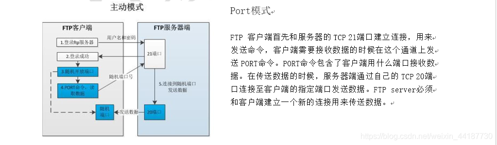 阿里云服务器如何使用ftp服务器的简单介绍