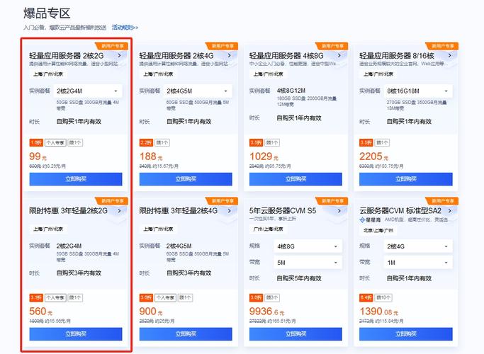 昆明云存储服务器租用价格