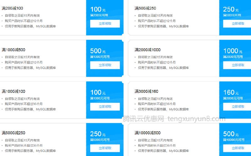 阿里云服务器代金券代理商