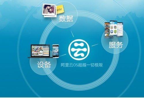 数字安全云服务器下载