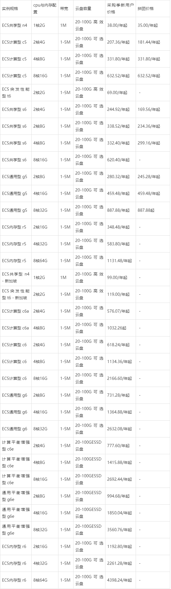 浙江云计算服务器价格咨询