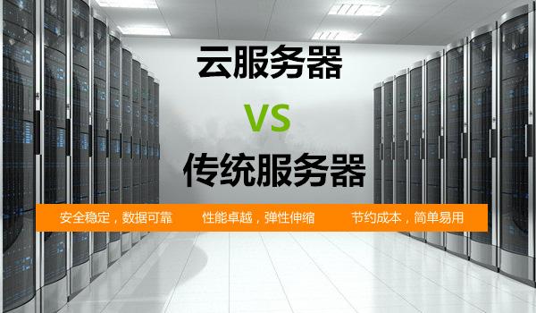 超级云服务器哪里有