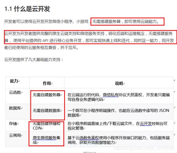 云服务器小程序性能