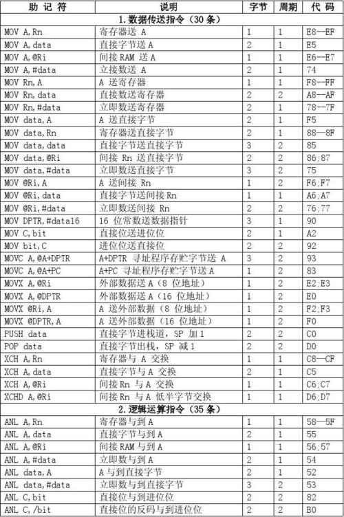 云服务器机器码