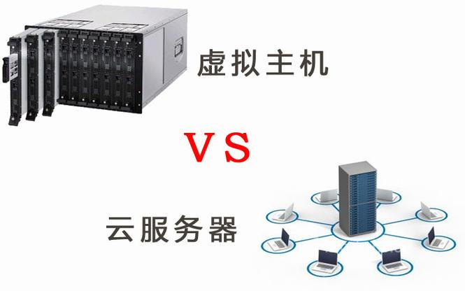 快云服务器有哪些