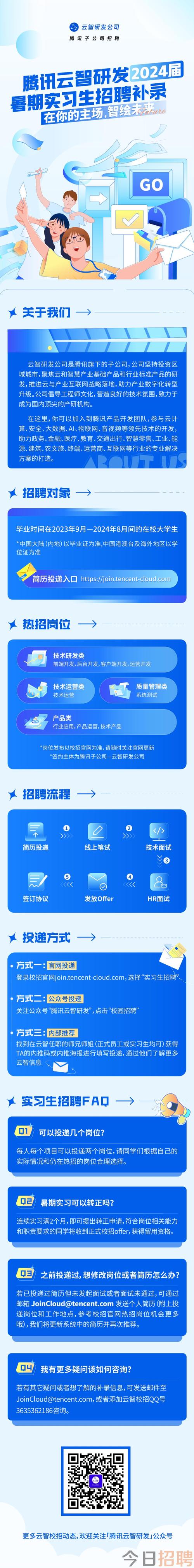 腾讯云招聘服务器