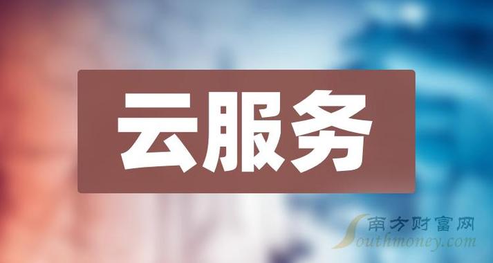 腾讯云招聘服务器