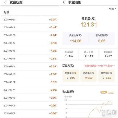 服务器最大收益跑网心云