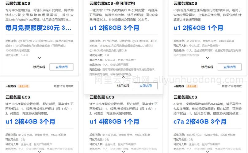 阿里云高配云服务器价格