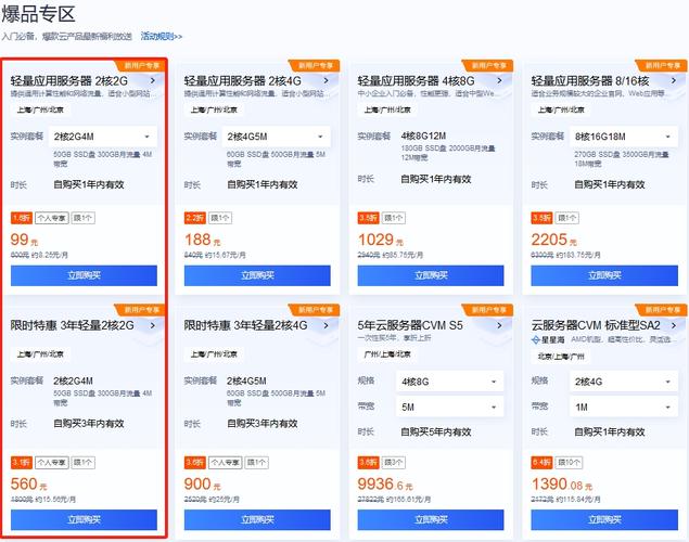 云服务器流量价格