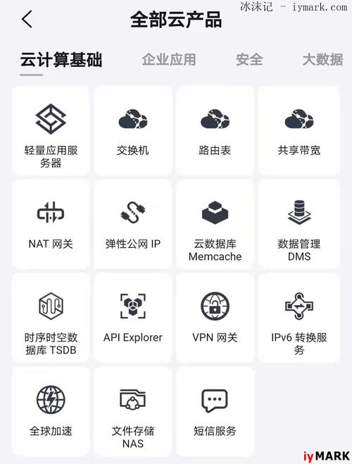 阿里云服务器管理app