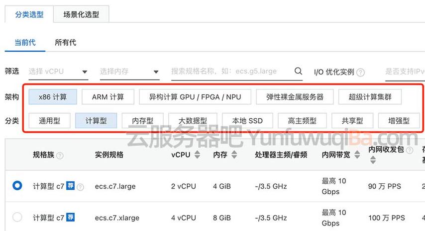云服务器配置cpu