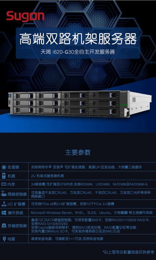 中科曙光云服务器数量