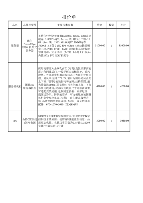 国内云服务器的价格