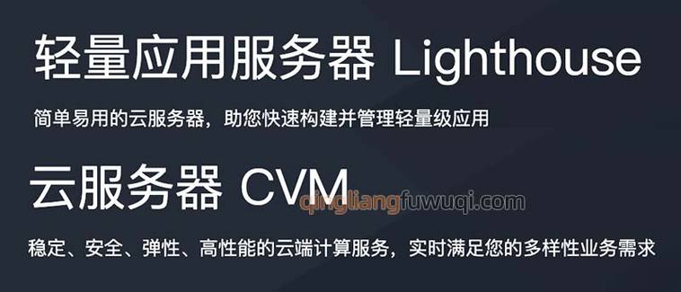 云服务器的代理ip和端口