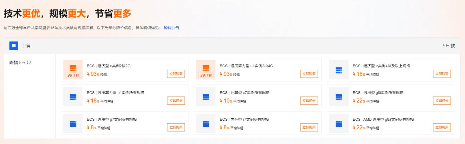 云服务器近期行情