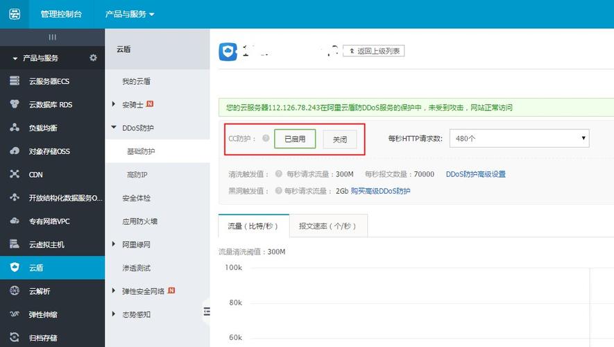 阿里云服务器实例终止了吗