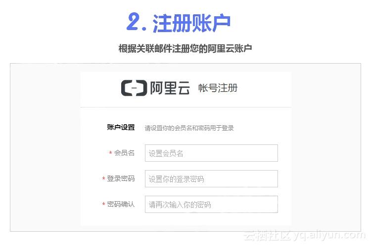 云服务器的注册人员