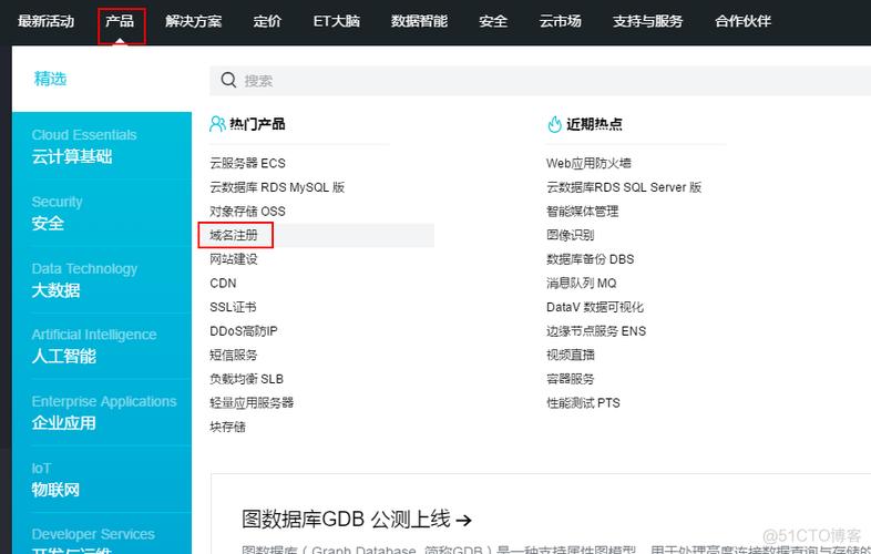 云服务器还要买域名吗