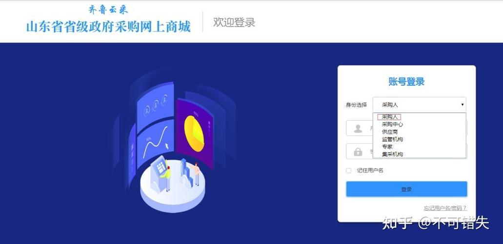 怎样登录齐鲁云服务器账号