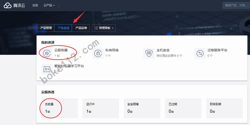 怎么找到云服务器供应商