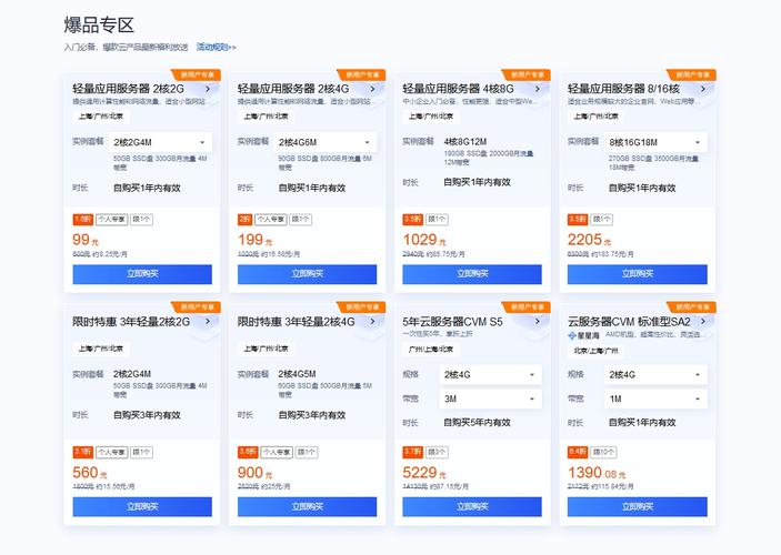 使用云服务器费流量