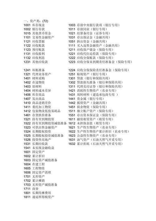 腾讯云服务器会计科目代码