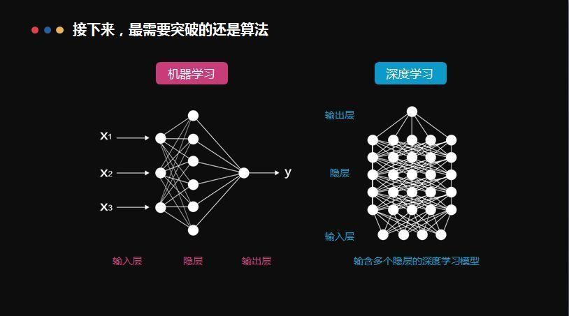AI人工智能核心算法原理与代码实例讲解:算法偏见