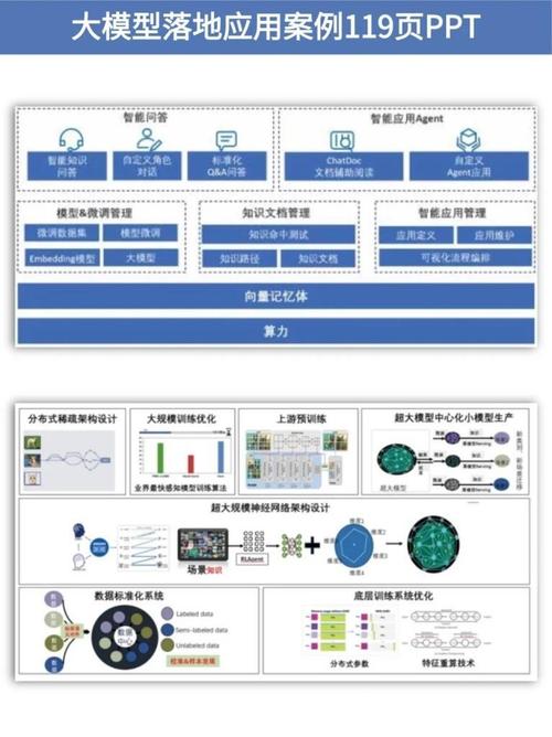 AI模型部署到嵌入式原理与代码实战案例讲解