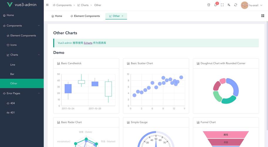 在vue项目里使用js-web-screen-shot 实现截图的功能