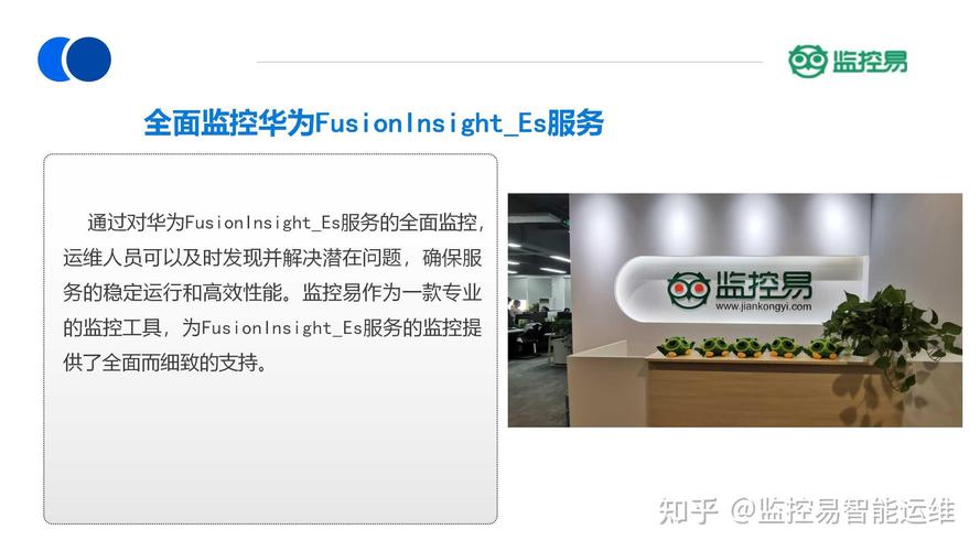 监控易监测对象及指标之：全面监控华为FusionInsight