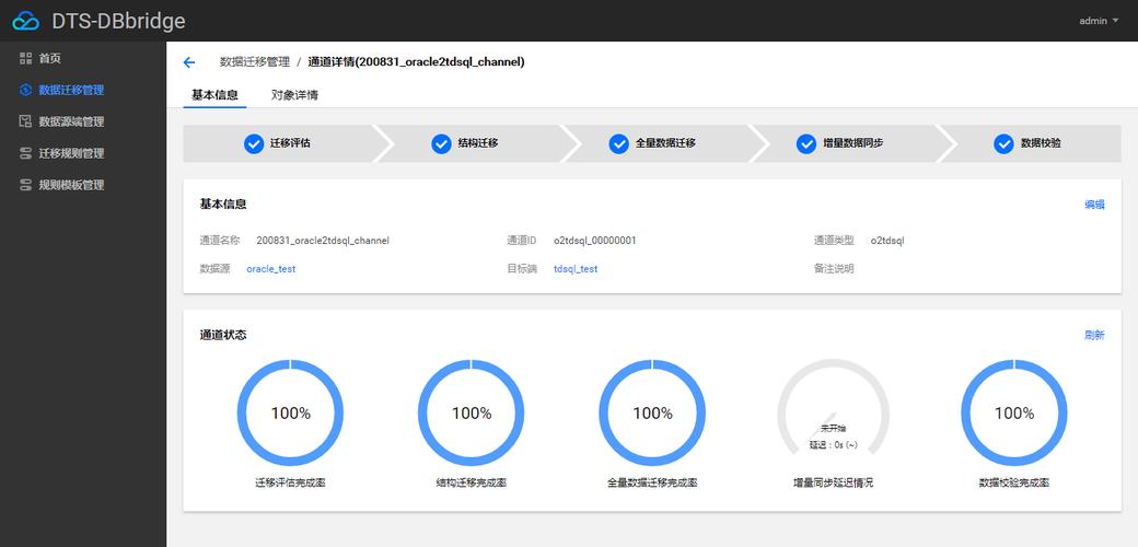 怎么与云服务器传输文件