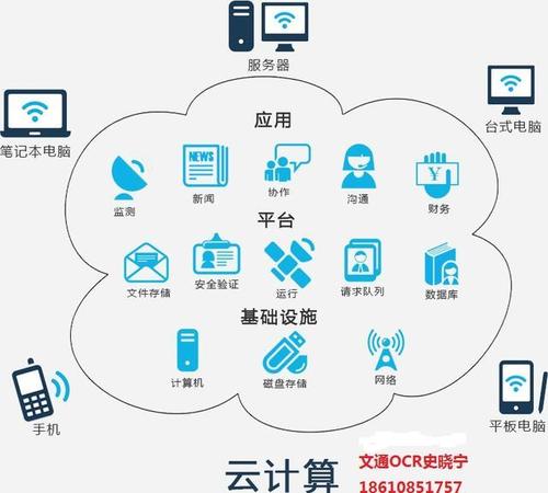 包含云服务器lamp环境搭建的词条