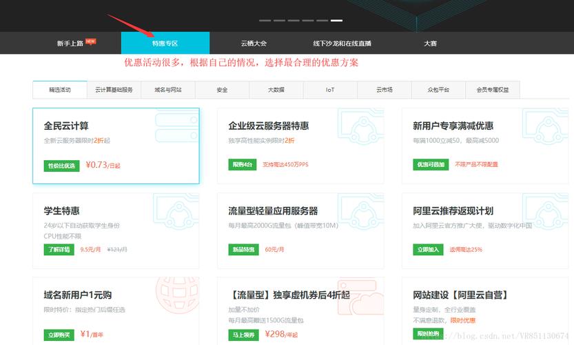 阿里云买了服务器怎么办