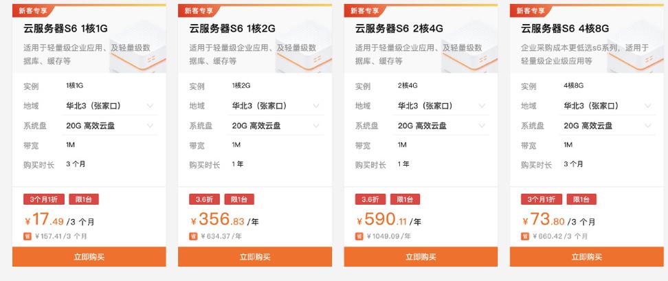 阿里云服务器一年价格走势