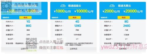 传奇云服务器人数