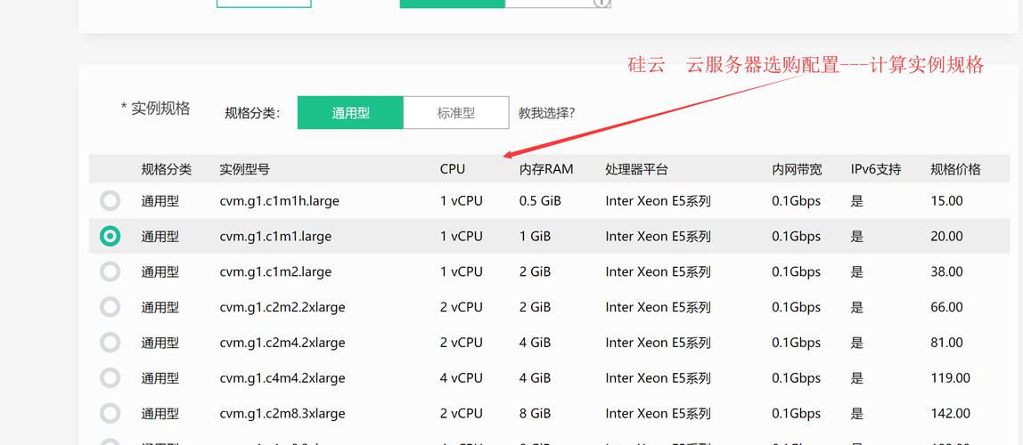 架设云服务器配置