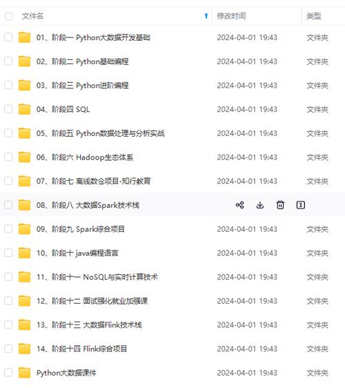 阿里云ecs云服务器考试答案