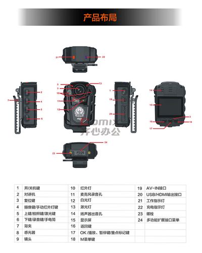 执法记录仪云服务器规格的简单介绍