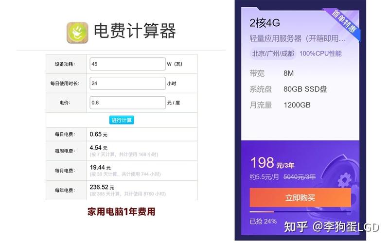 卖云服务器的收入