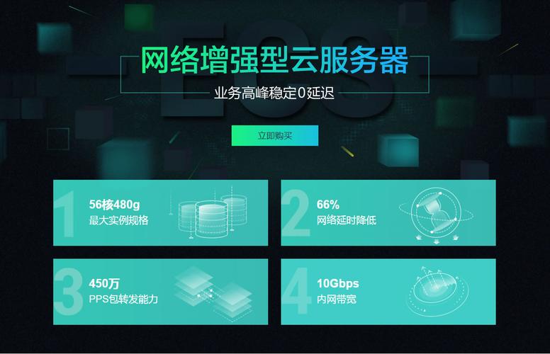阿里云服务器是否启动