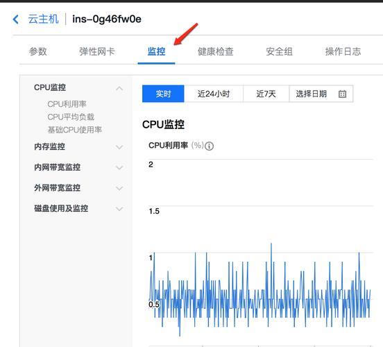 cpu云服务器软件