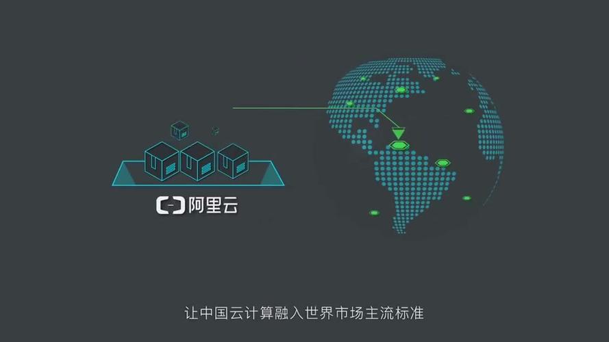 阿里云服务器docker