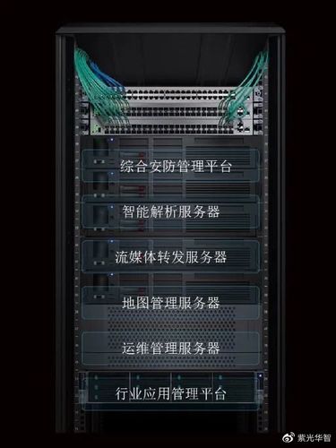 紫光云服务器有哪些