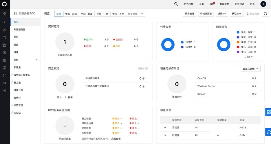 阿里云轻量服务器数据盘