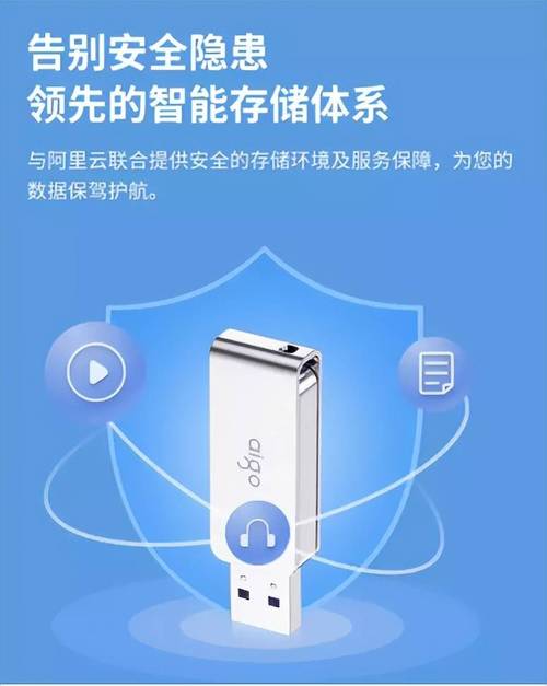 阿里云服务器连接U盘